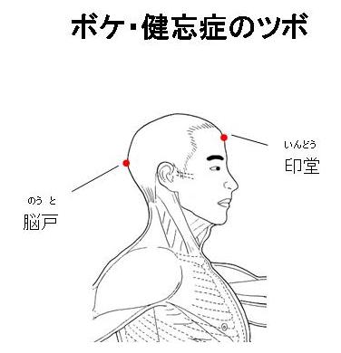 彼氏の誕生日を忘れました!どうやって探るべき?