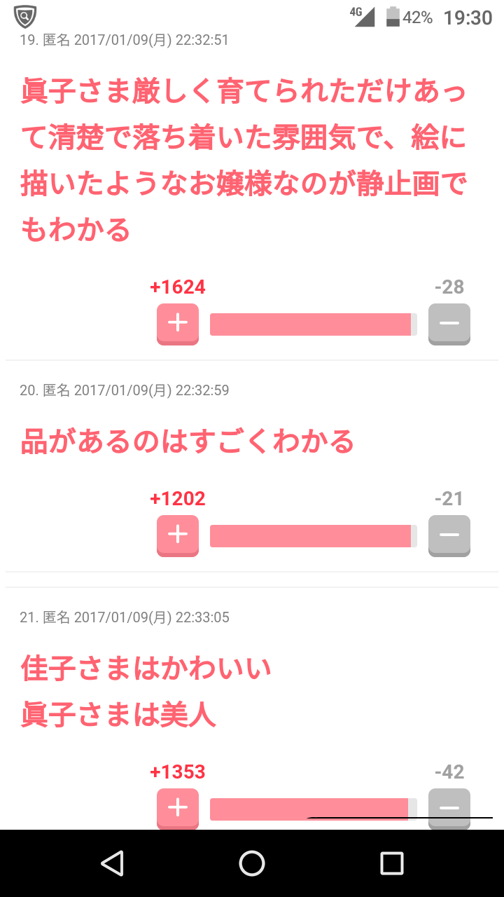 佳子さま 初の公式訪問 オーストリア大統領を表敬