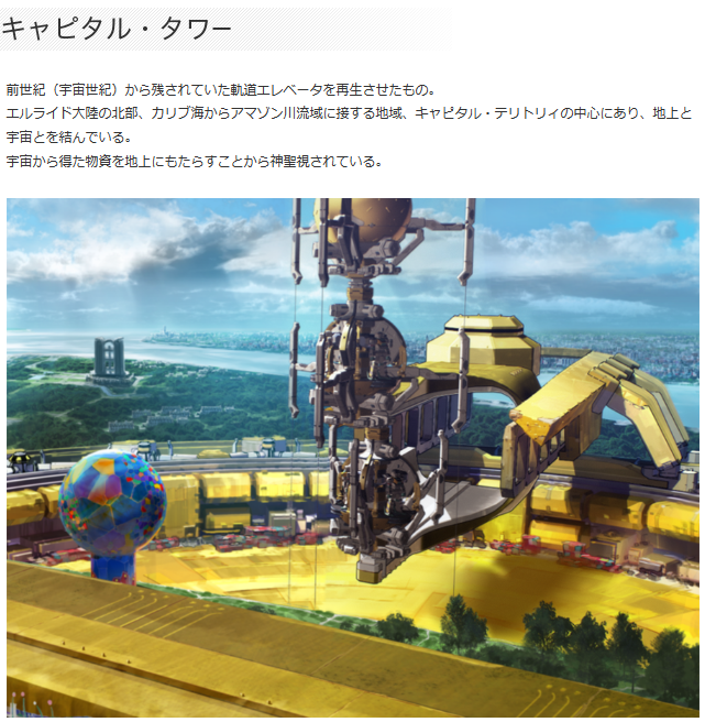月と地球をつなぐ宇宙エレベーター構想。月からエレベーターを垂らすことで既存の技術で実現可能