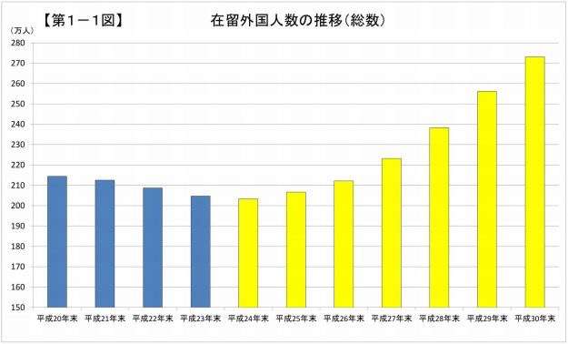 常連さんゴメン、もう限界…消費増税複雑で老舗続々閉店