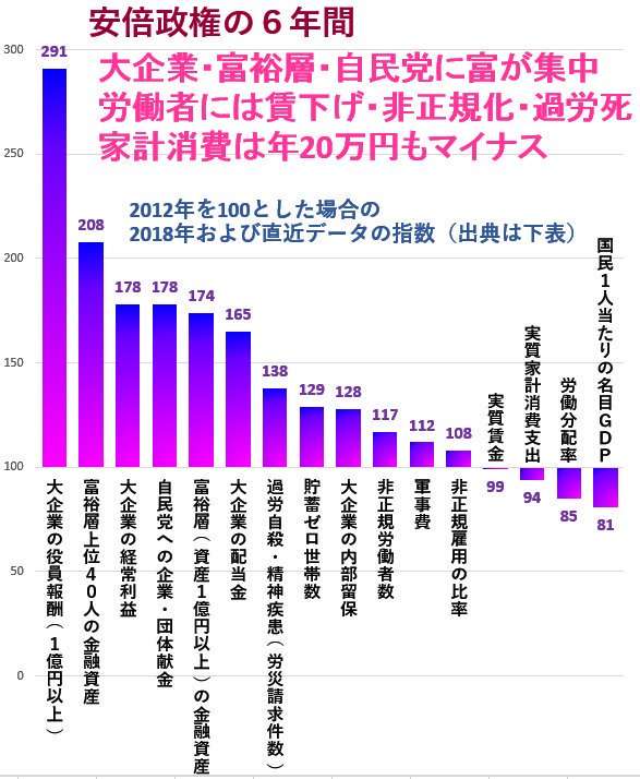 常連さんゴメン、もう限界…消費増税複雑で老舗続々閉店