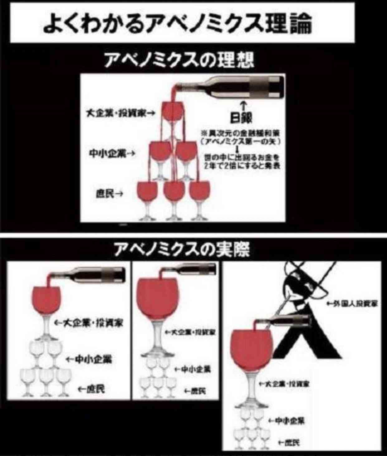 常連さんゴメン、もう限界…消費増税複雑で老舗続々閉店
