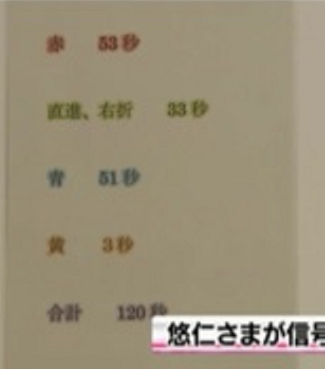 愛子さま 学習院の国際系学部に進学か、学内では志望者急増