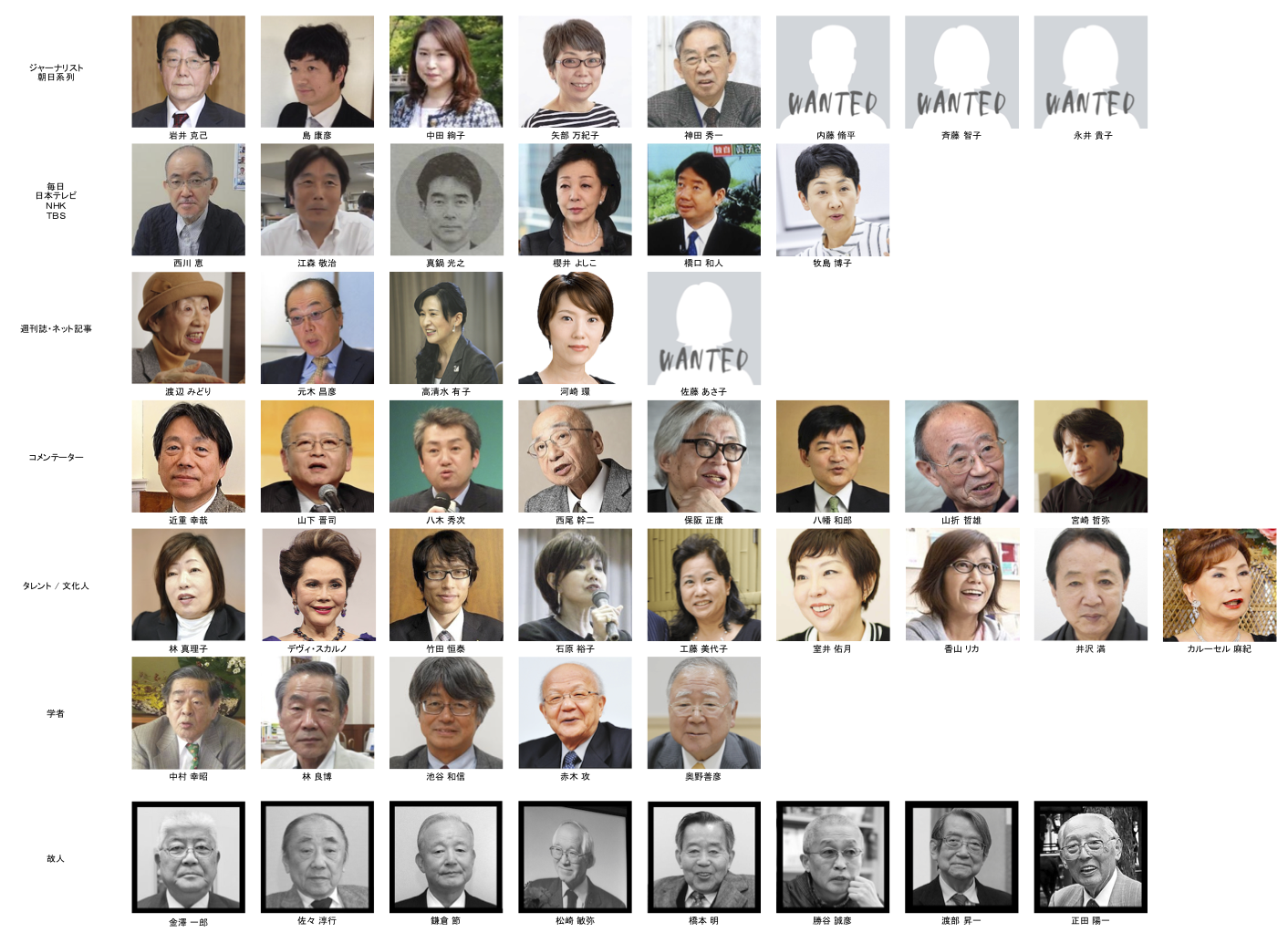 愛子さま 学習院の国際系学部に進学か、学内では志望者急増