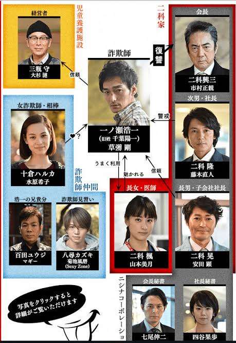 芸能人の差し入れが見たい！part6