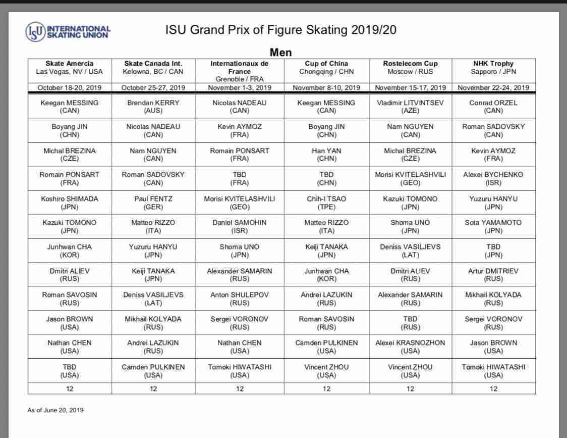 田中刑事が逆転優勝、山本草太は2位 フィギュア USインターナショナル2019