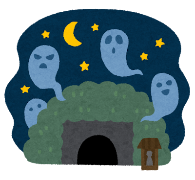いらすとや画像で学園ストーリーを作ろう