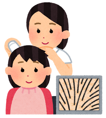 いらすとや画像で学園ストーリーを作ろう