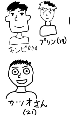 【お絵描き】みんなで少年漫画を完成させるトピpart2