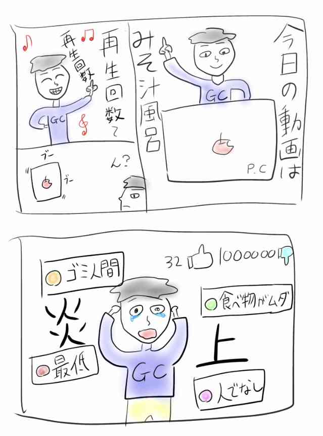 【お絵描き】みんなで少年漫画を完成させるトピpart2