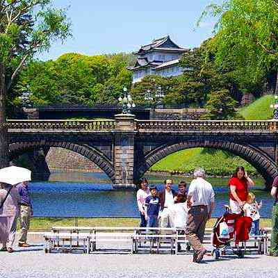 あなたが好きな、東京の街や場所♪