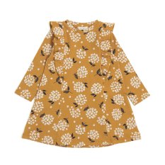 子供にどのお店の服を着せてますか？（女の子）