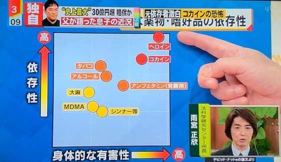 息子奪った危険ドラッグ運転、事故映像が伝える恐ろしさ