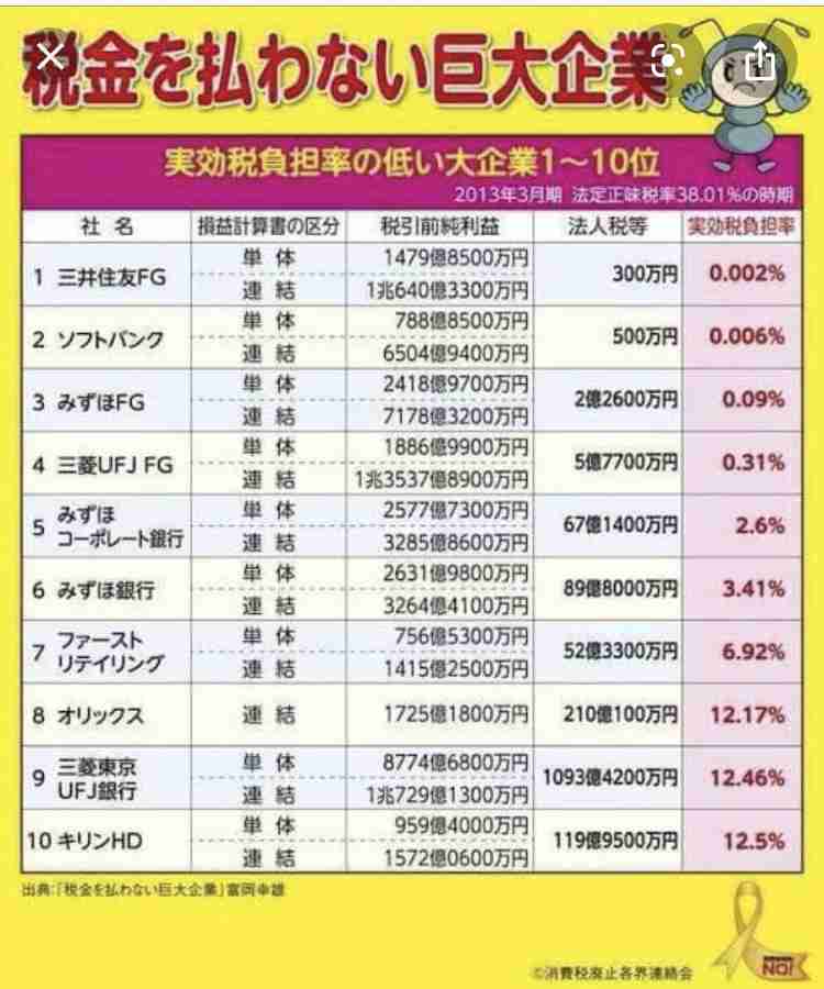 30年前の「消費税3％」で建てられた58億円ホテル、今は廃墟