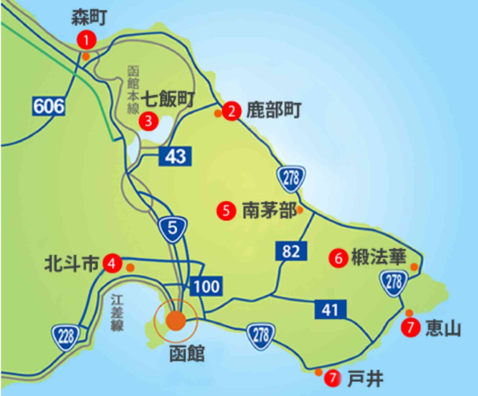 北海道民にしかわからないこと