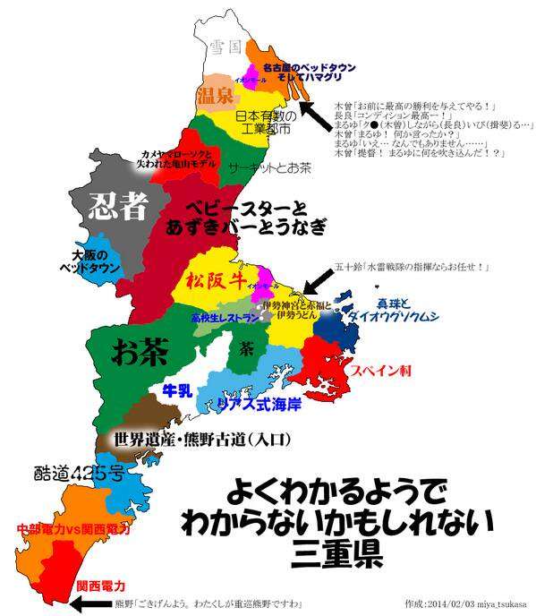 北海道民にしかわからないこと