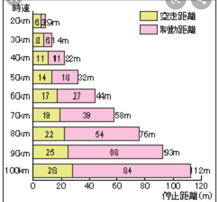 京急線の踏切 トラックと電車が衝突 17人けがの情報 横浜