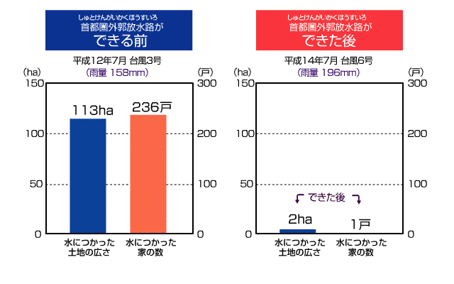 色々な国の地下が見たい