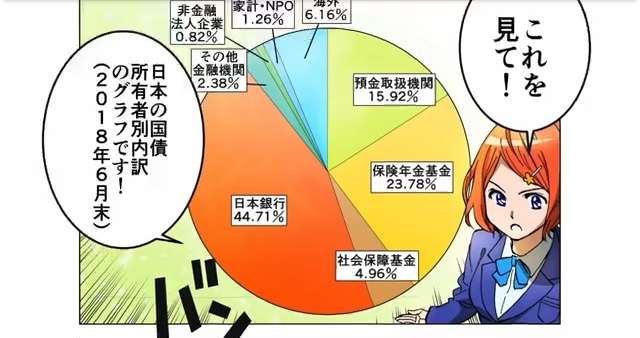消費税「10%がゴールではない」政府税調の議論で