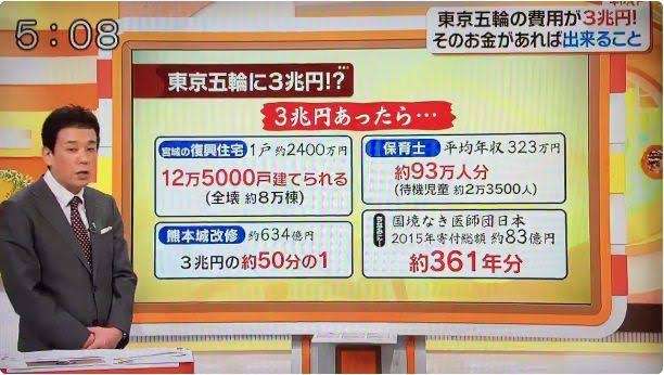 消費税「10%がゴールではない」政府税調の議論で