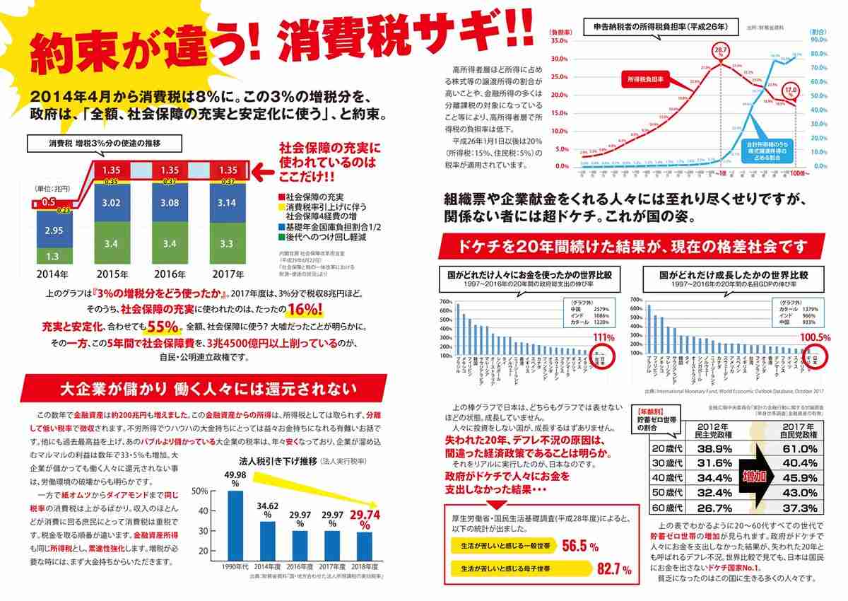 消費税「10%がゴールではない」政府税調の議論で