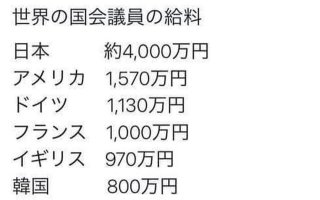 消費税「10%がゴールではない」政府税調の議論で