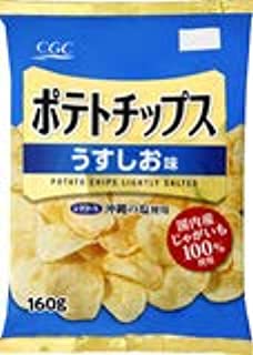 プライベートブランド（共同開発商品）のおすすめが知りたい！