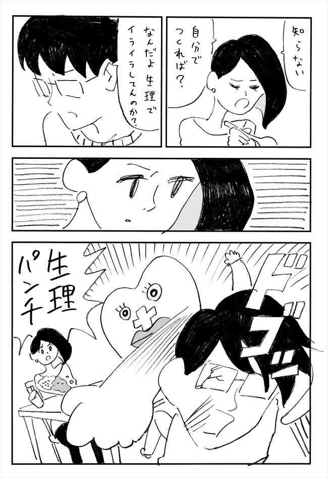 PMS(月経前症候群)へのパートナーの理解。