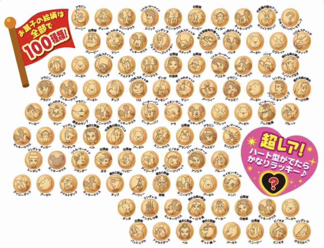 昔からあって今も好きで食べているお菓子❗