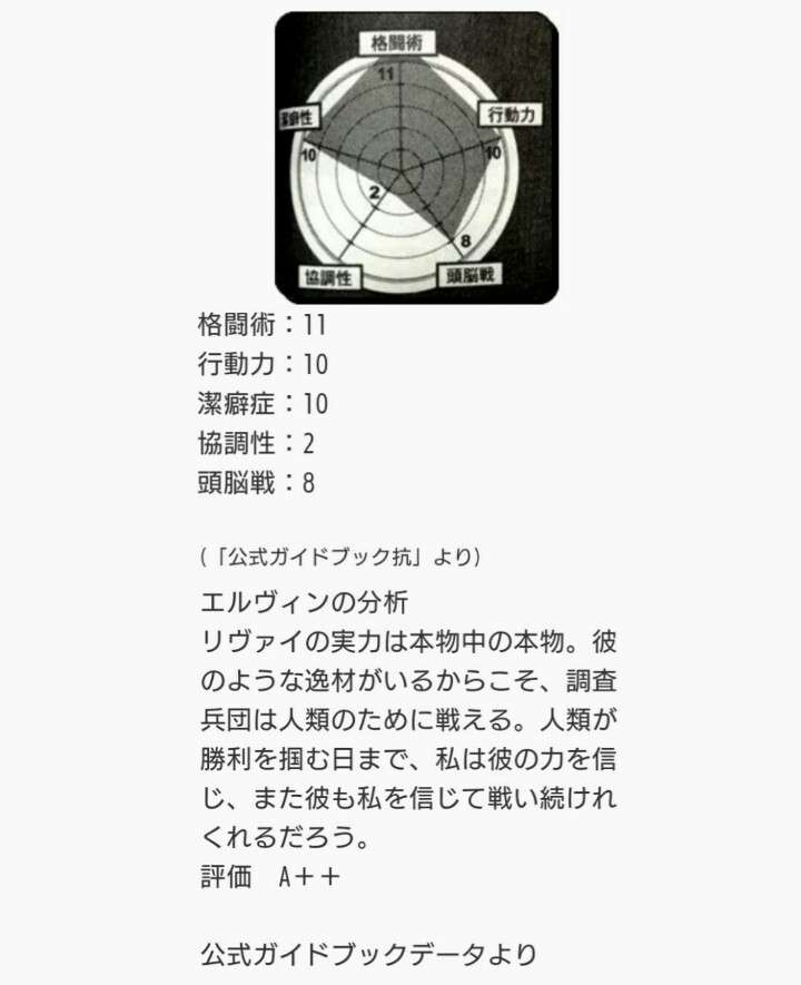 新規も古参も 進撃の巨人 について語りたい 連載10周年 ネタバレ有り ガールズちゃんねる Girls Channel 新規も古参も 進撃の巨人 について語りたい 連載10周年 ネタバレ有り ガールズちゃんねる Girls Channel