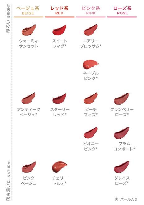 イエローベースに似合うピンク系リップor口紅