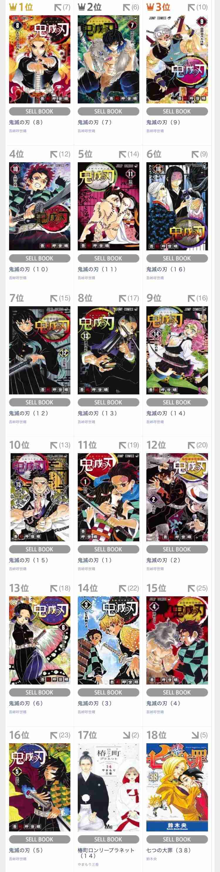 「鬼滅の刃」好きな人〜！！Part5