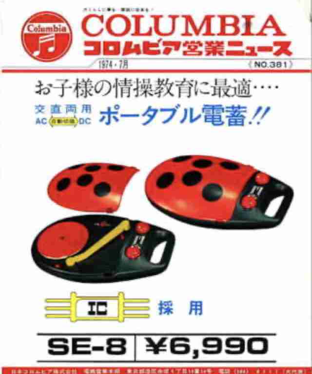 昭和の小学生が持ってそうな物!