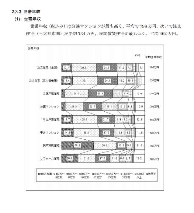 「ウンコ水」と大騒ぎ…武蔵小杉を襲った茶色い水の“正体”