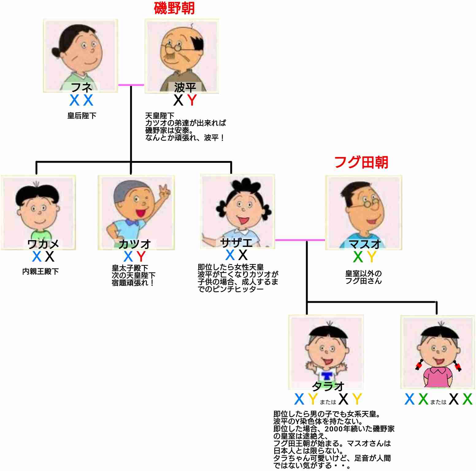 「菅原氏議員辞職を」48% 女性天皇81%が賛成、共同通信世論調査