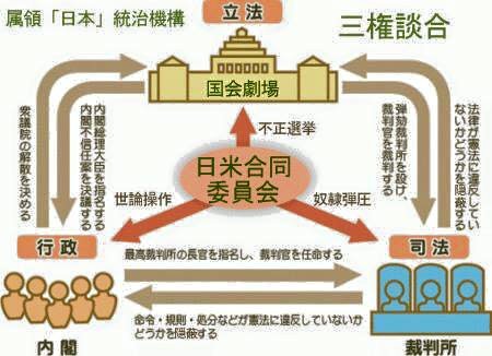 女性の総理が誕生したら日本はどう変わると思いますか？