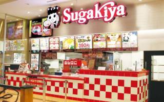 田舎のショッピングモールあるある