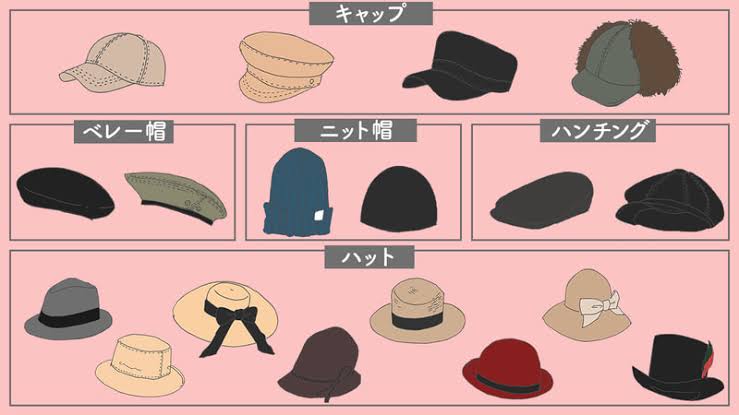 帽子初心者です!アドバイスください