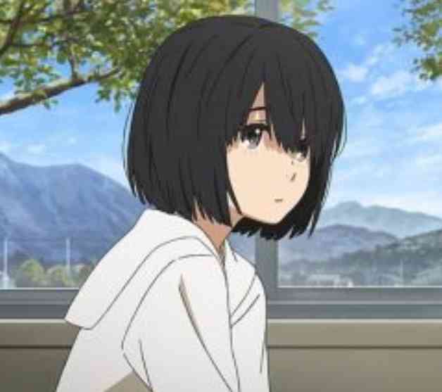 見た目(特に顔)が地味で困っています