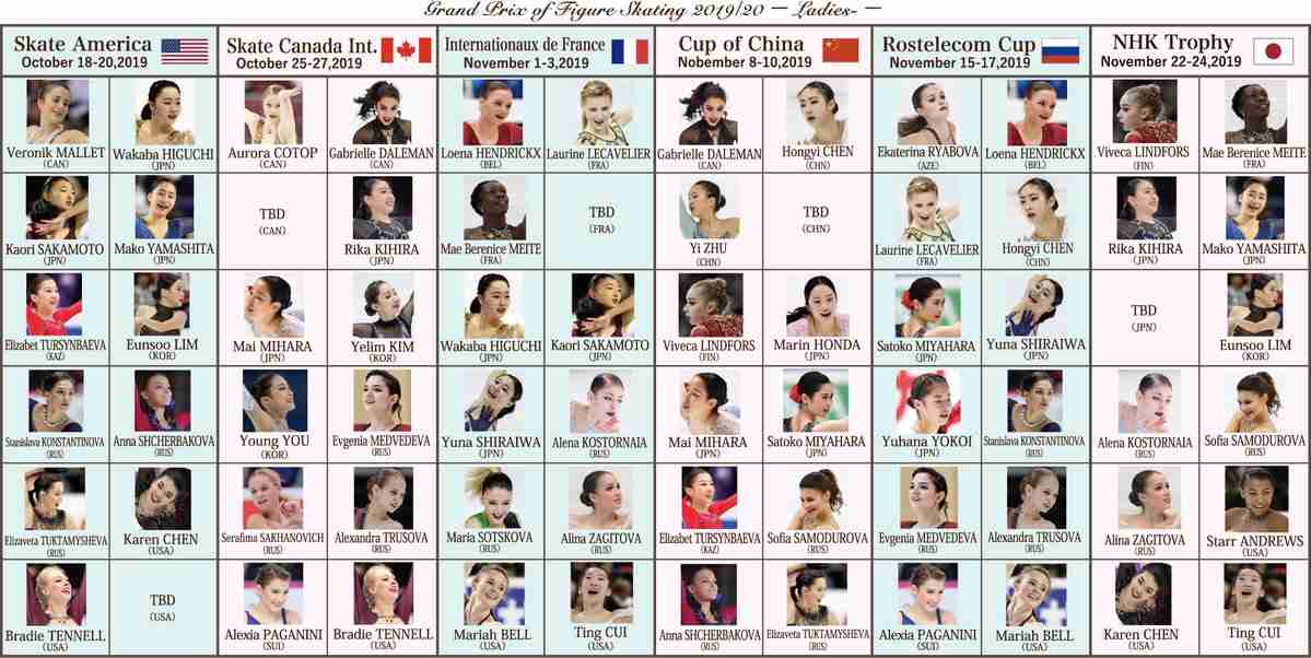 女子選手限定フィギュアスケート雑談トピ PART2
