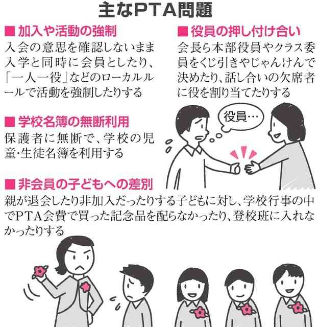 Pta本部役員を精神的疾患で断れる ガールズちゃんねる Girls Channel