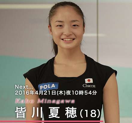 スポーツ選手の名前を書いて何のスポーツなのか知ってたらプラス