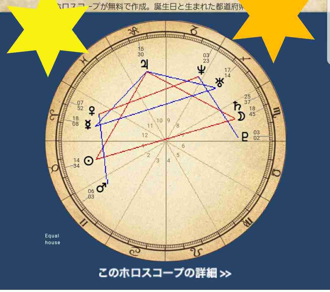 占い鑑定トピ！練習会part6