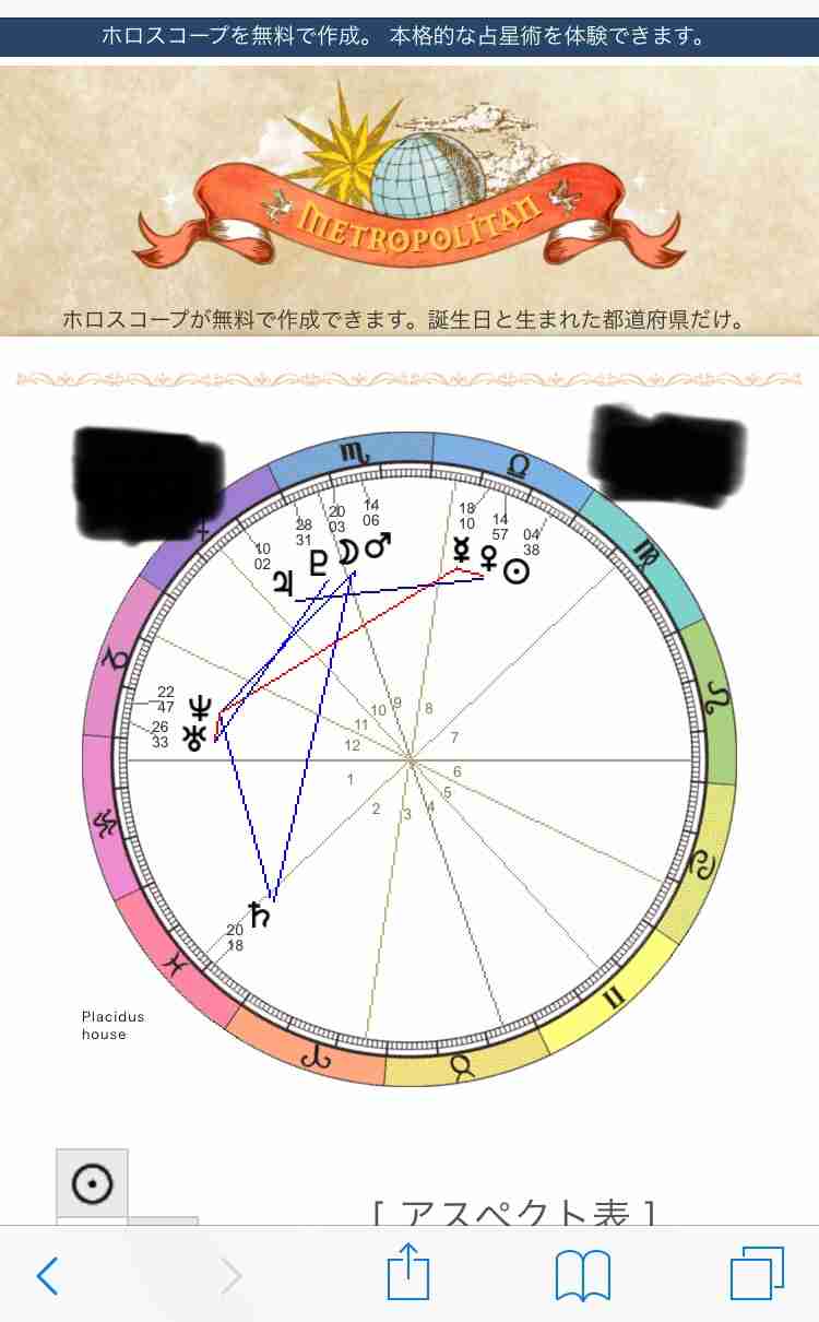 占い鑑定トピ!練習会part6