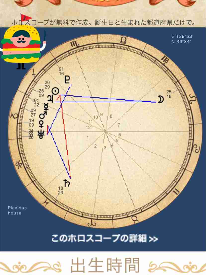 占い鑑定トピ!練習会part6