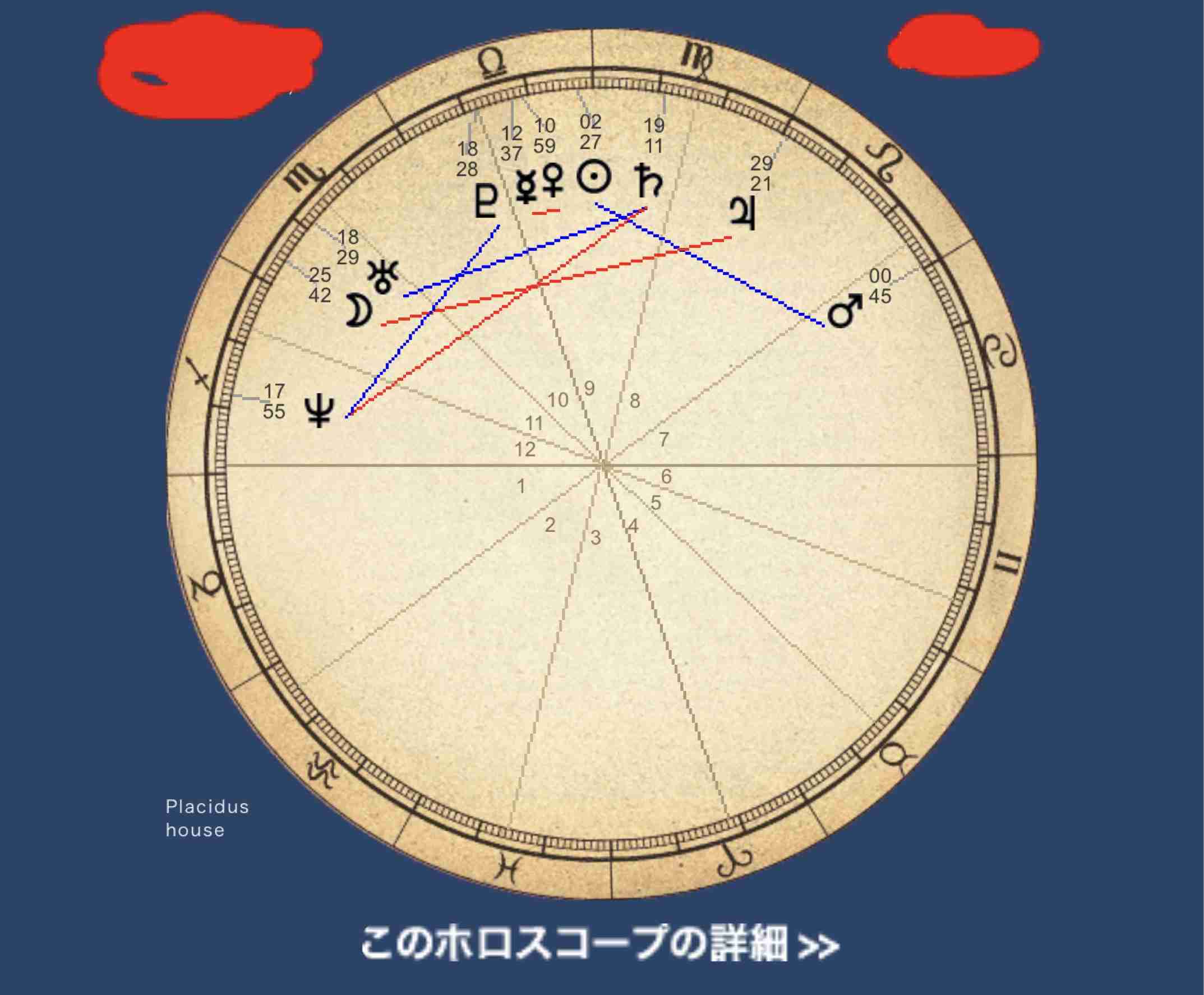 占い鑑定トピ!練習会part6