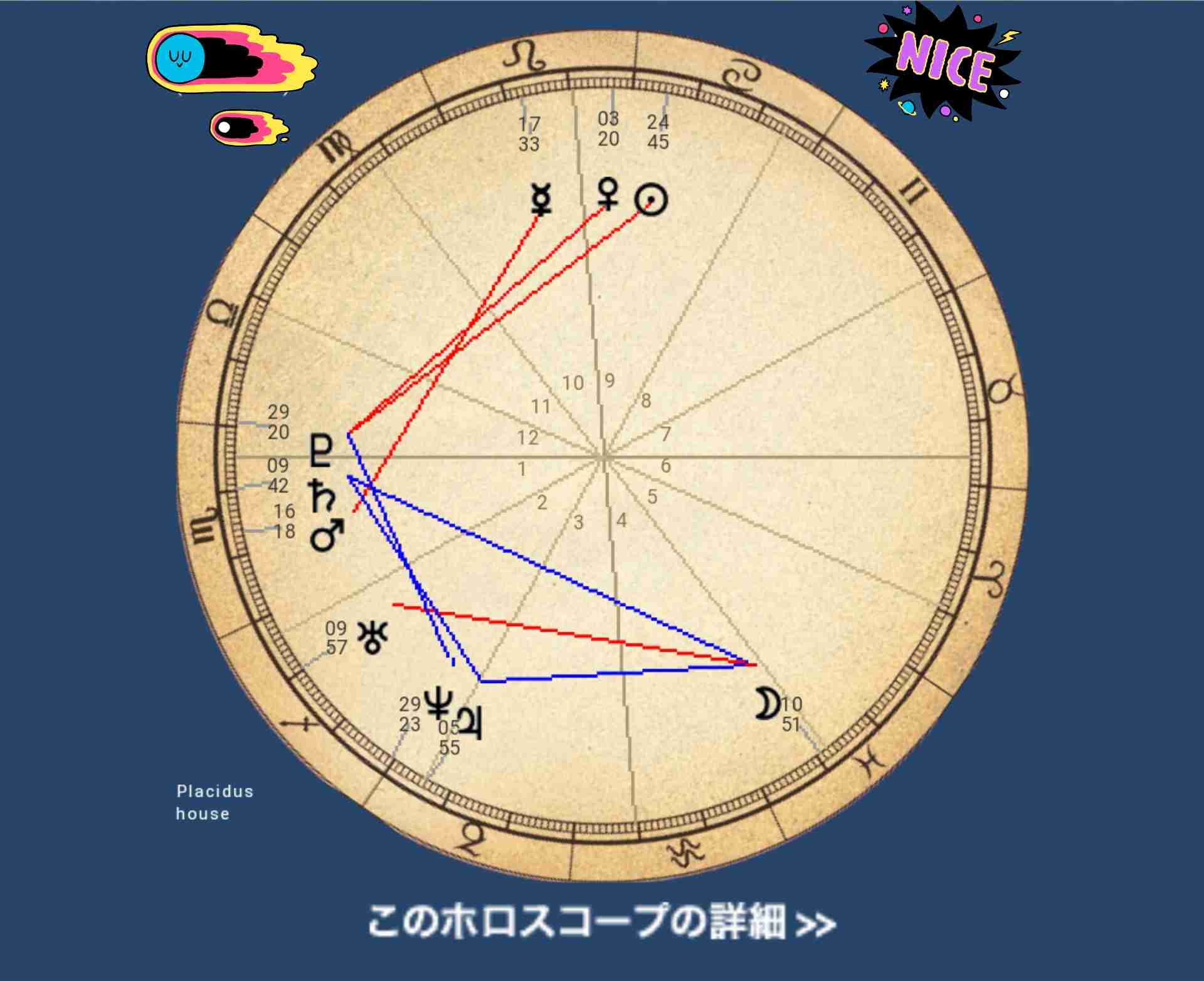 占い鑑定トピ!練習会part6