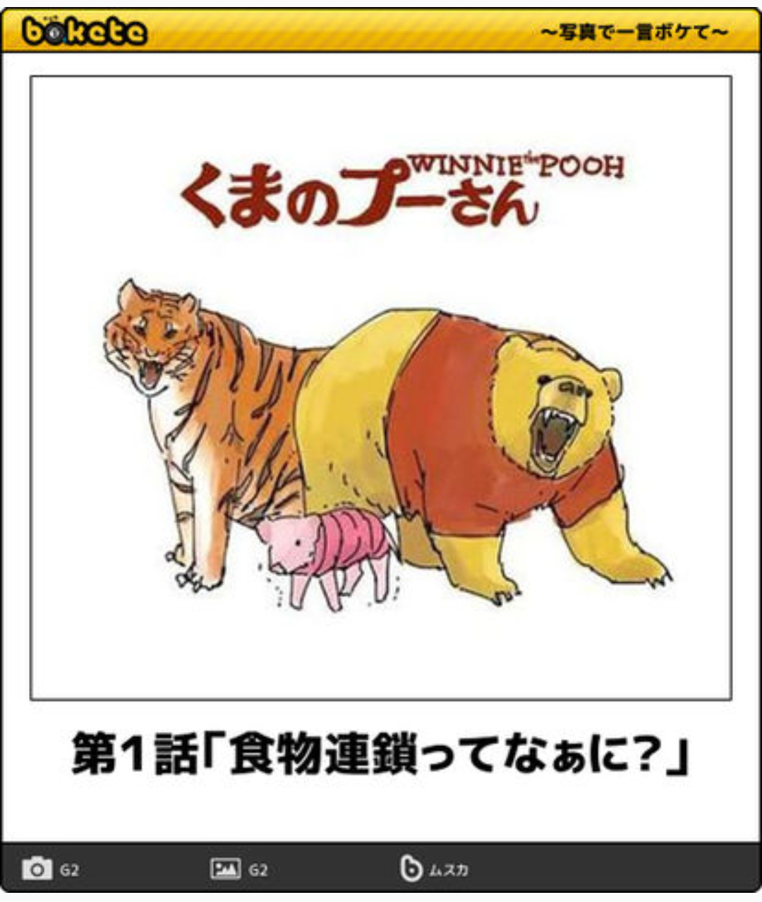 ディズニーのboketeを貼るトピ