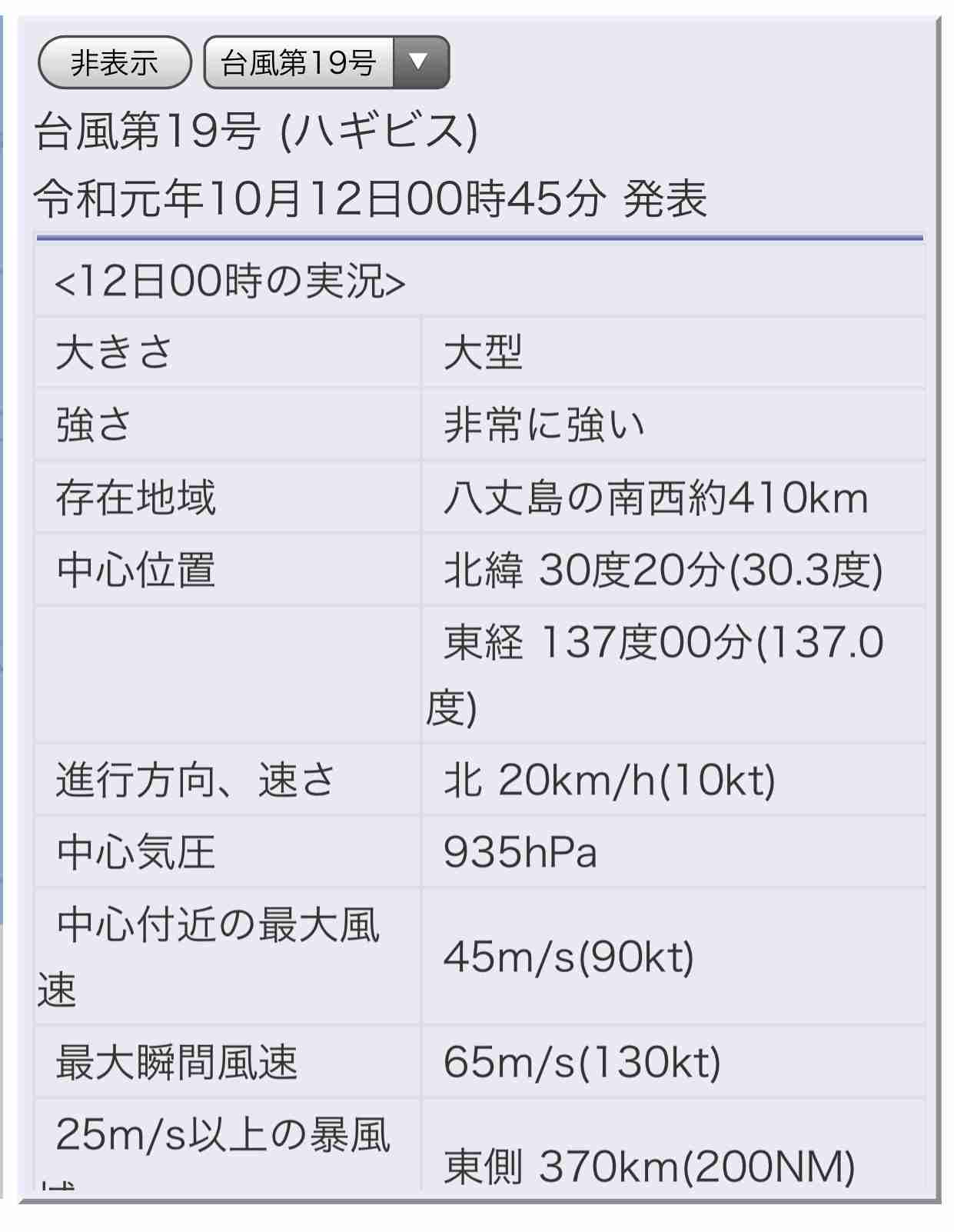 地球史上最大級か？  台風19号の勢力に世界が注目　衛星写真に騒然