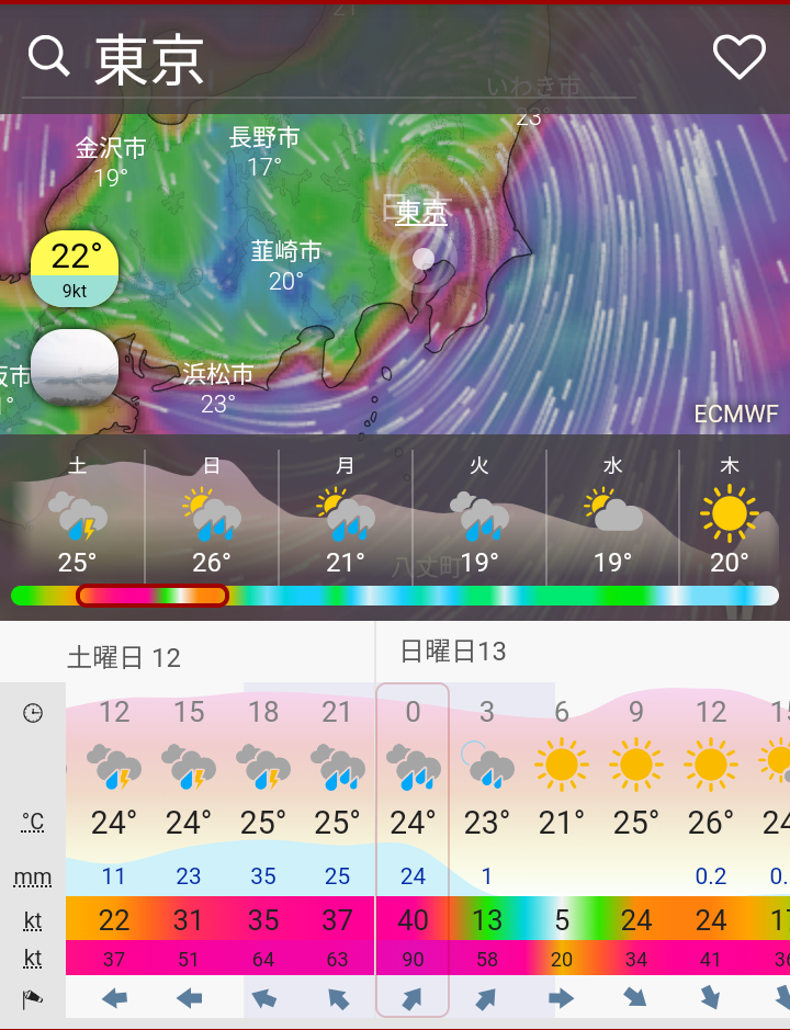 地球史上最大級か？  台風19号の勢力に世界が注目　衛星写真に騒然